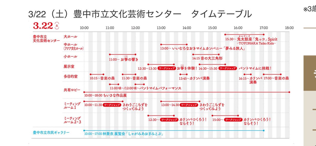 お知らせ♪

明日3/22(土)から開催される【こどもアートの日】 豊中市が年に一度開催しているイベントです！

和太鼓、マイム、マジックにお琴やジャズ！いろいろ体験できる楽しい日♫
今年は豊中市立文化芸術センター、ローズ文化ホール、市民ギャラリーで開催されます。
うひゃ〜楽しいがいっぱい！