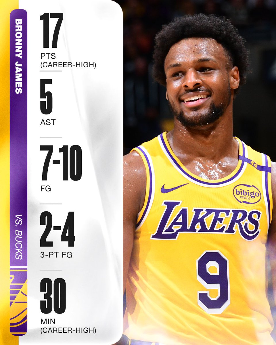 Despite the Lakers' loss, Bronny James had his best career night in the NBA 📈