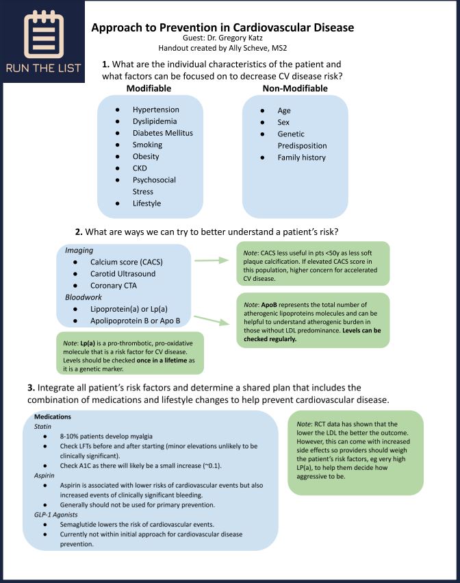 The return of RTL Handouts!

Check out our one-pager by Ally Scheve for our "Approach to Prevention in Cardiovascular Disease" and links to the episode below:

iTunes: podcasts.apple.com/nz/podcast/app…

Spotify: open.spotify.com/episode/605f6X…