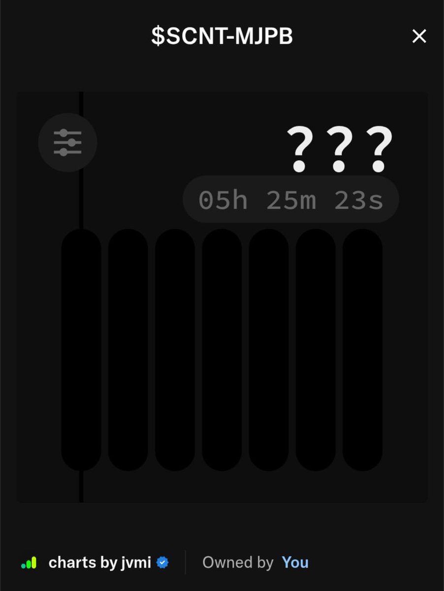 If you minted <a href="/chartsbyjvmi/">charts by jvmi</a> you qualified for the upcoming $SEA shipment thanks to the <a href="/jvmi_/">jvmi 🏎️💨</a> and <a href="/opensea/">OpenSea</a> collab.

Day 1 Reveal TODAY: 3:00 PM EST
Day 2-7 Reveal: 24 Hours Later Respectively

Day 8 -> We 🔥 BURN