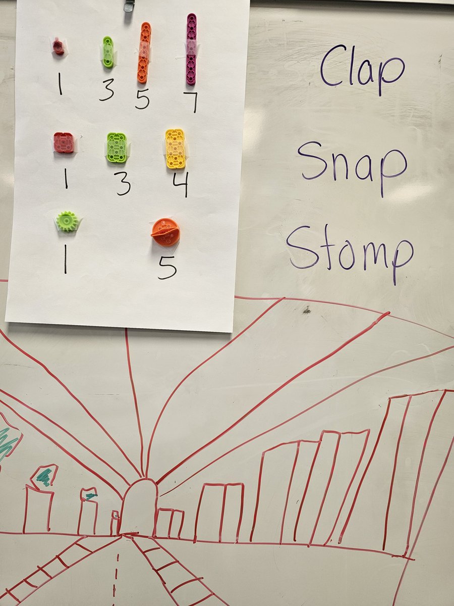 BESTEM_HCS's tweet image. Putting the "A" in STEAM - 1st grade studying sound and using Vex kits for musical codes to make beats. @BES_hcs @HenryCountyBOE #vexgo #STEAM #STEMacrosshenry #STEMday #STEM