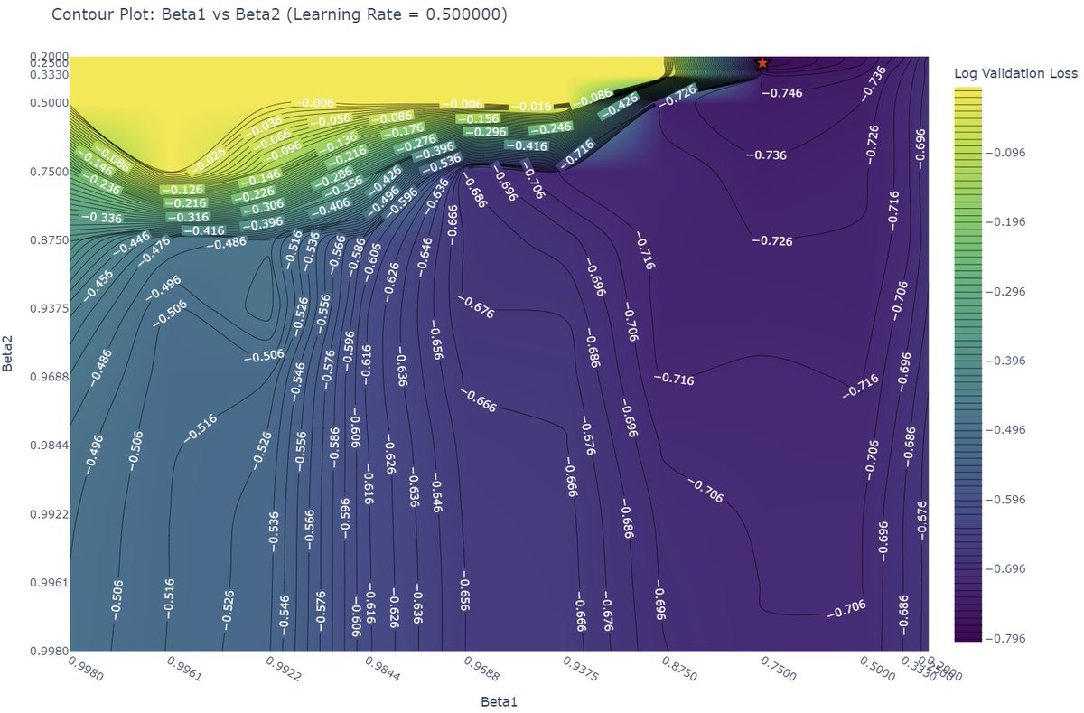 Simo Ryu tweet media
