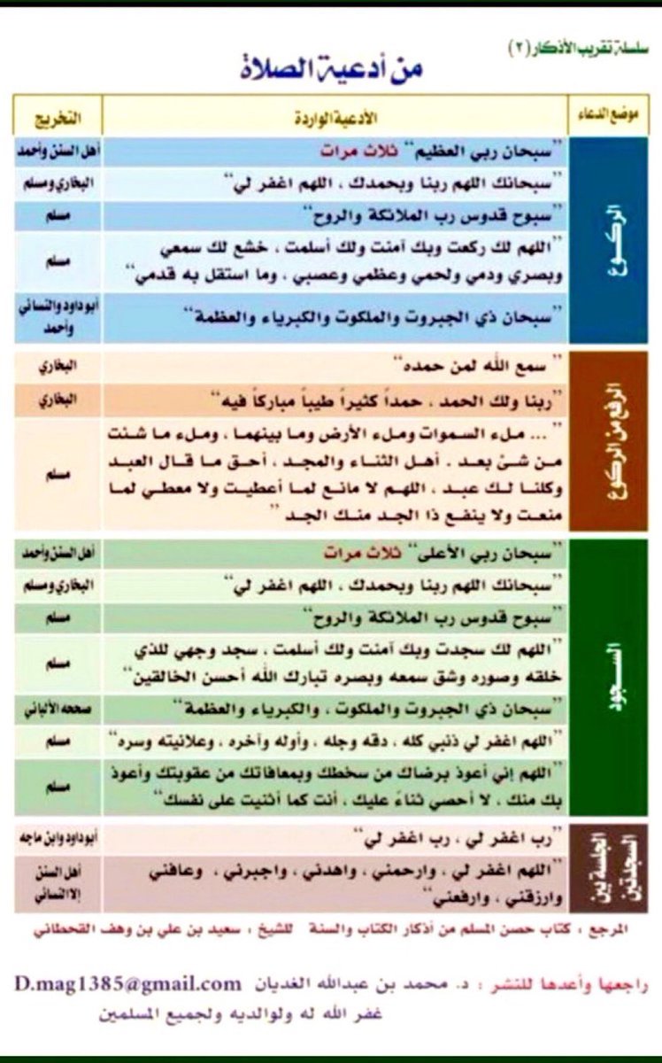 almoshkat2's tweet photo. من أدعية الصلاة  
#رمضان 

 #يوم_الجمعه https://t.co/00cBxVqVNY