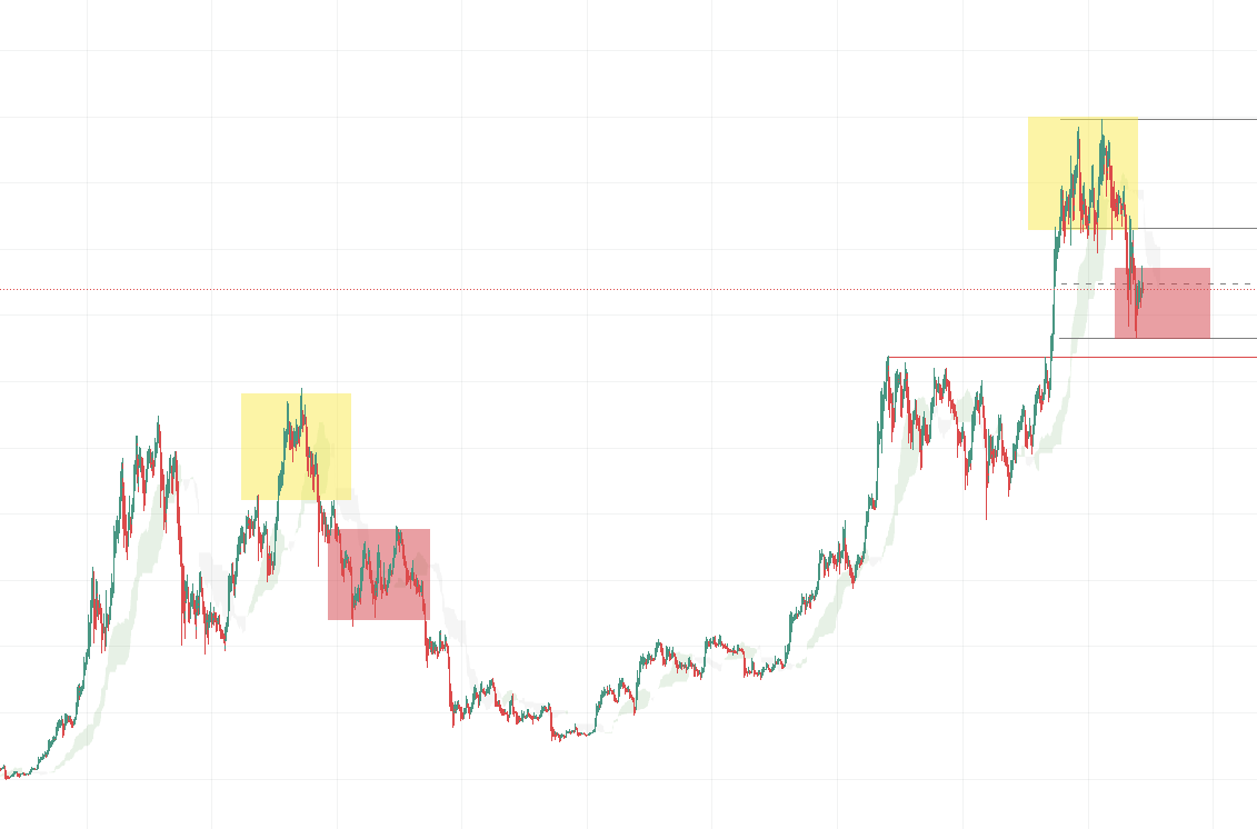 Kintsugi tweet media