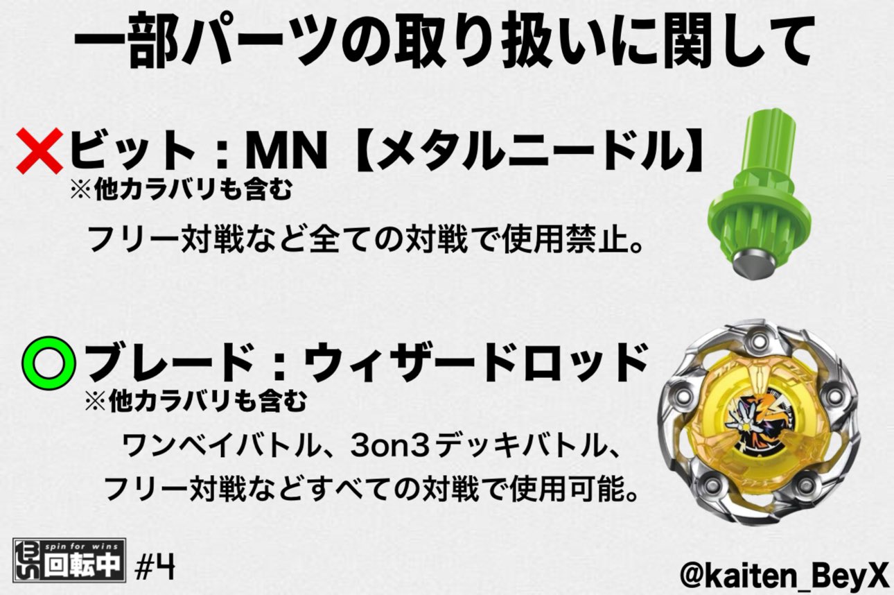 ベイブレード強化パーツ各種（全19種） 製品情報｜BEYBLADE X タカラトミー商品ページ