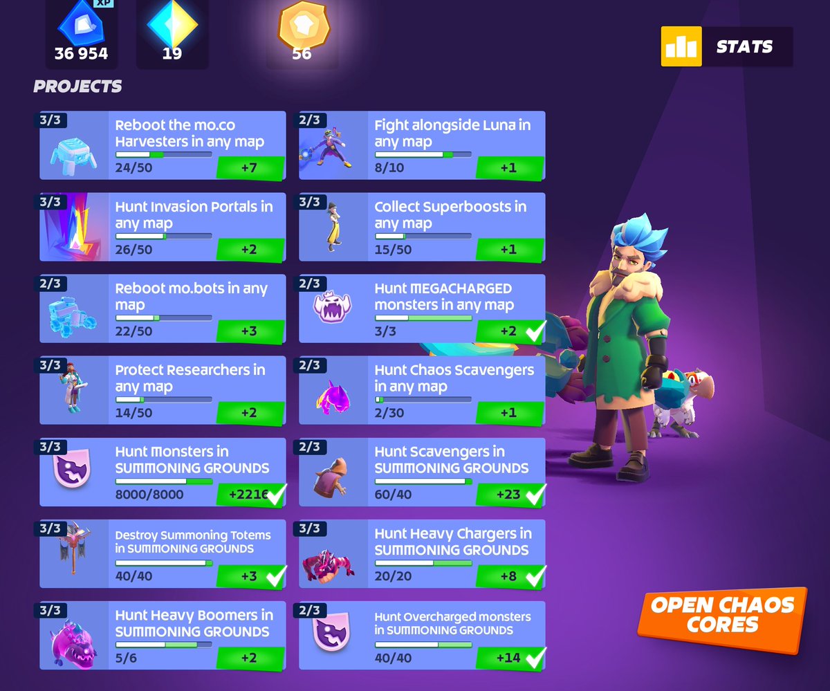 No, I'm not addicted to <a href="/mocostartup/">mo.co</a>