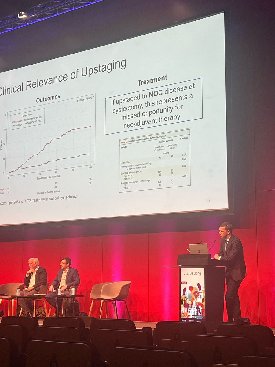 Elai Davicioni (@davicioni) on Twitter photo #EAU2025 clinical relevance of upstaging in MIBC <a href="/JoepJdeJong/">Joep J. de Jong</a> rising star in biomarker research #EAU2025 clinical relevance of upstaging in MIBC <a href="/JoepJdeJong/">Joep J. de Jong</a> rising star in biomarker research