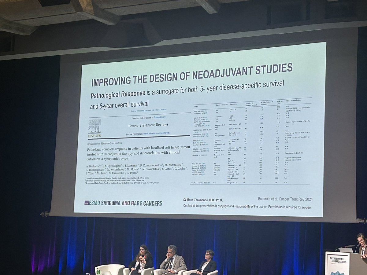 ANASTASIOS KYRIAZOGLOU (@akyriazoglou) on Twitter photo Dr Toulmond discussing neoadjuvant treatment in soft tissue #sarcomas highlighting our work on pathologic complete response. Once again congrats to <a href="/boulouta_a/">Annita Boulouta</a> and thanks to <a href="/amanda_psyrri/">Amanda Psyrri</a> for the space and trust to run sarcoma studies.
#esmorarecancers25 Dr Toulmond discussing neoadjuvant treatment in soft tissue #sarcomas highlighting our work on pathologic complete response. Once again congrats to <a href="/boulouta_a/">Annita Boulouta</a> and thanks to <a href="/amanda_psyrri/">Amanda Psyrri</a> for the space and trust to run sarcoma studies.
#esmorarecancers25