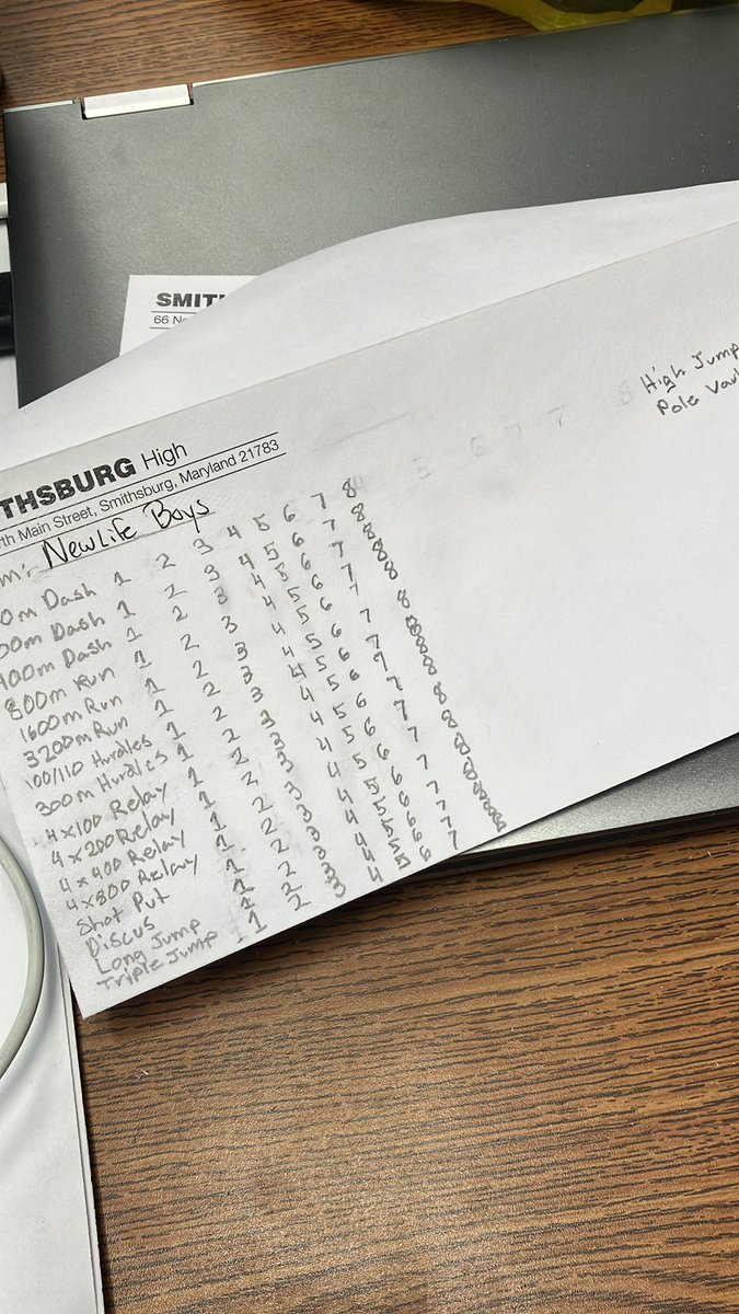 CoachRudy123's tweet photo. Can’t print? Can’t copy? Students going old school for award envelops 🔥🔥🔥 https://t.co/NNVqH1WS0N