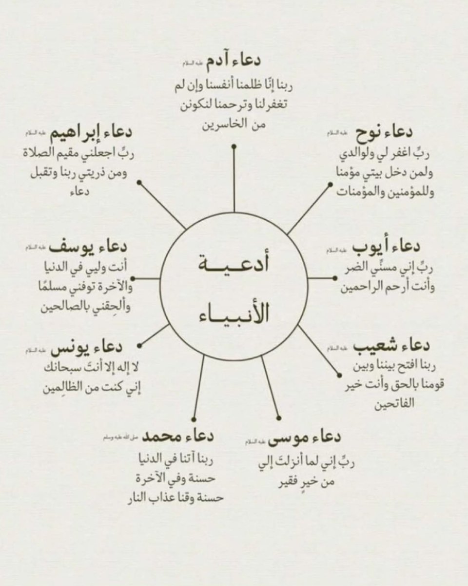D_7anzi's tweet photo. #يوم_الجمعه https://t.co/7bn1bU7RTd