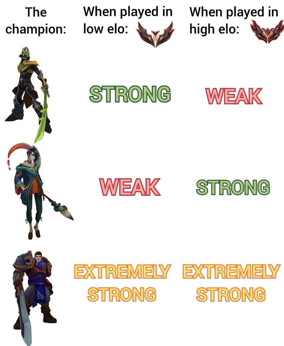 Riot Kassadin tweet media