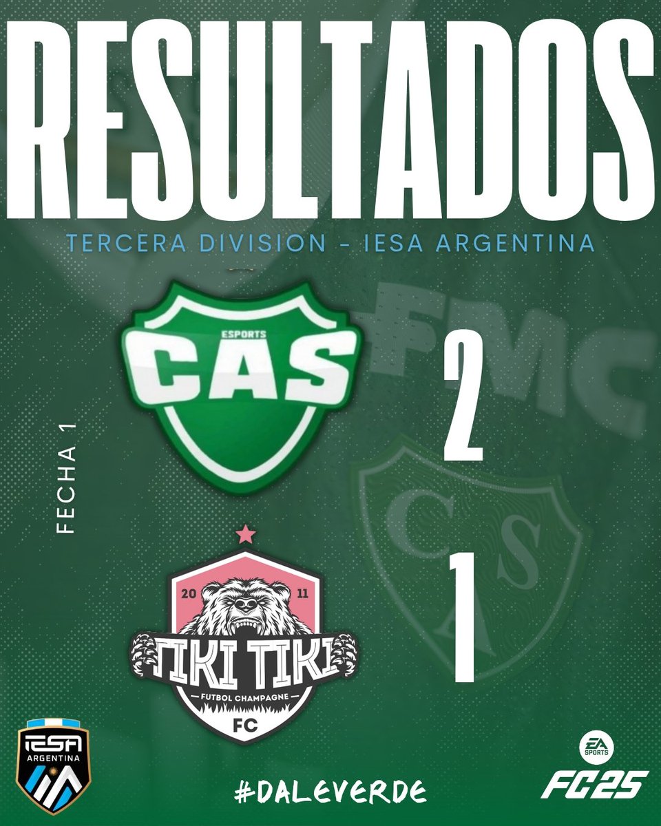 CASarmientoeS's tweet photo. #FC25 | @IESAFIFAar 🎮

Con el pie derecho, el verde de Junín arranco la liga con un 6 de 6 puntos posibles.

#DaleVerde 🇳🇬 https://t.co/NedLAcOH17