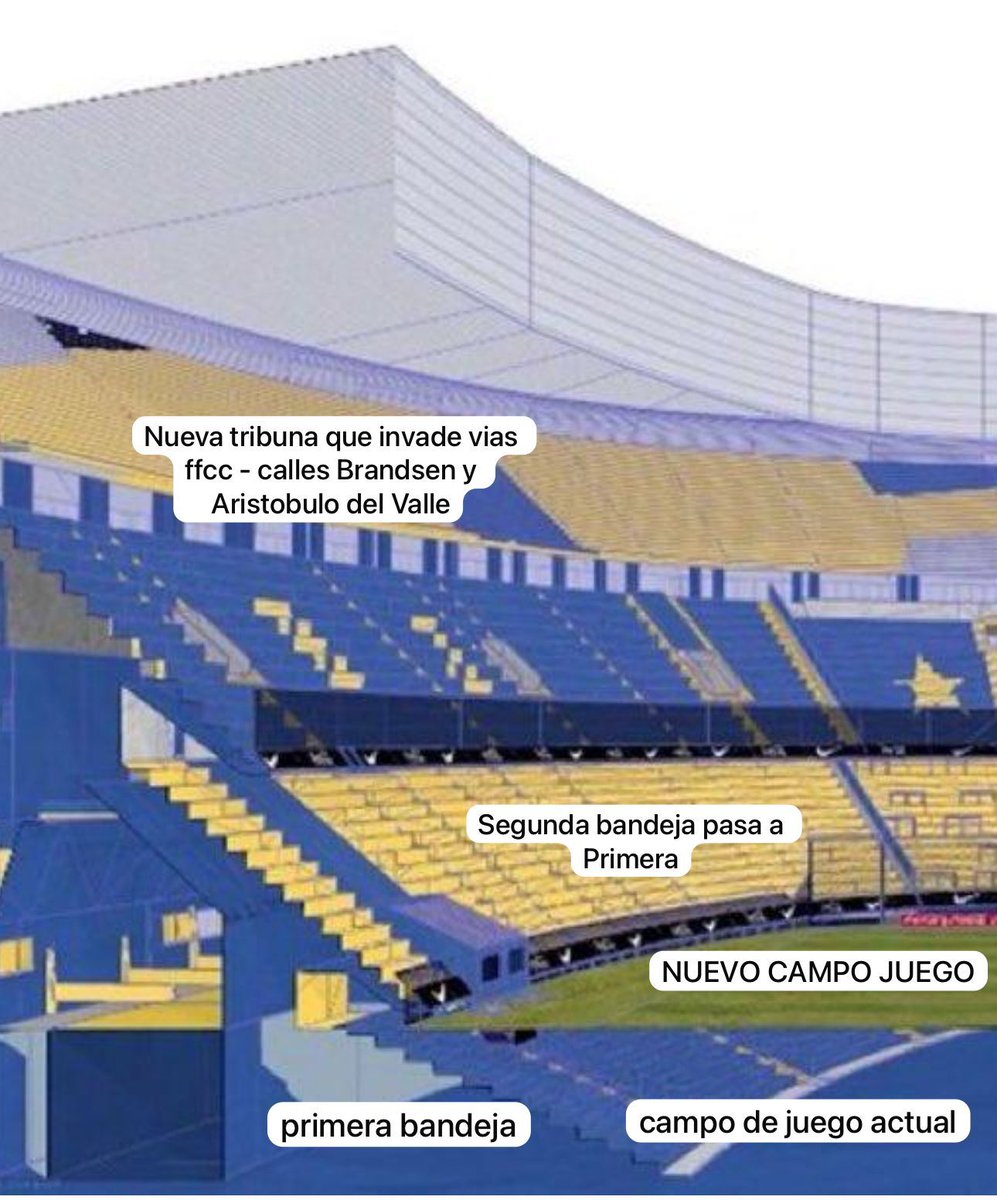 Mundo Boca Radio/TV tweet media