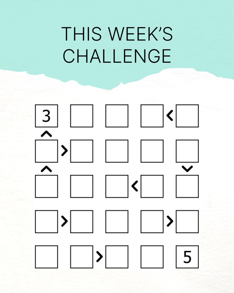 Introducing our new series: The #MathChallenge of the Week ✨

Can you crack this Futoshiki puzzle? 😏

The rules are simple:

1️⃣ Fill the grid with numbers from 1 to X (X depends on the grid size; for a 5×5 grid, use 1 to 5).
2️⃣ Each row and column must contain all numbers