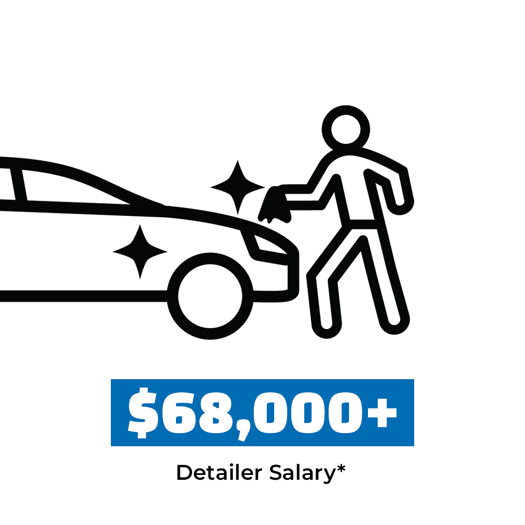 WorkInCollision's tweet image. 🧤✨ Like to clean, polish and perfect? You could earn up to $68k+ a year as a detailer in collision repair. Detailers put the finishing touches on vehicles after repairs, so they look like new. Comment below for a link to get started!✨ #WorkInCollision