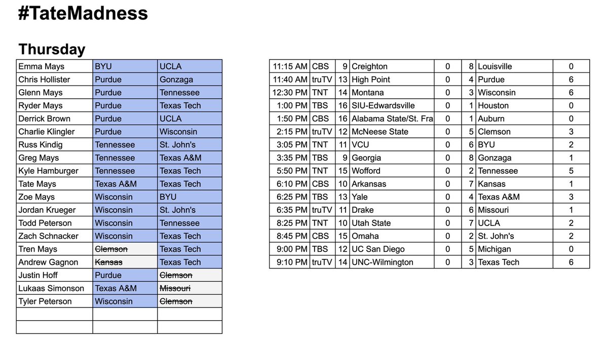 Tate Mays tweet media