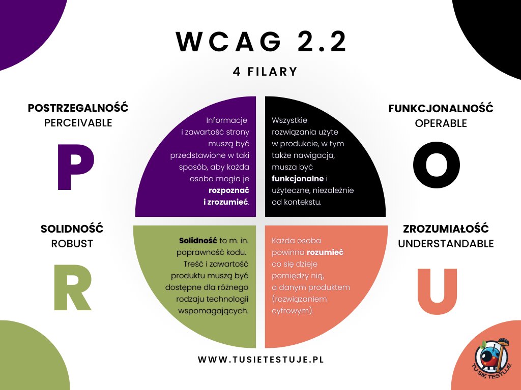 KingaTest's tweet image. 