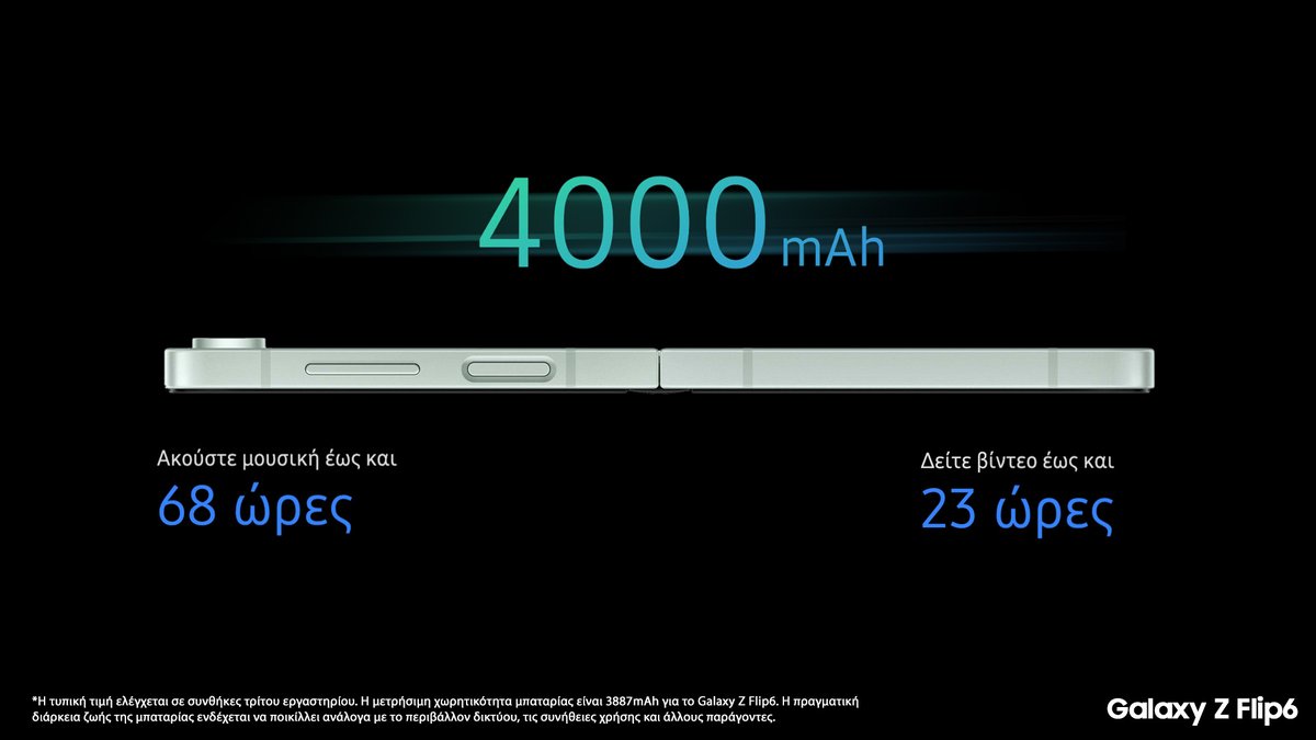 Samsung Greece tweet media