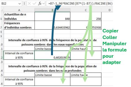 IAN SVT Aix Marseille (@iansvt_aix_mrs) on Twitter photo Une activité proposée en terminale enseignement scientifique avec utilisation du tableur pour aborder l'utilisation d'un intervalle de confiance et sa précision en fonction de l'effectif <a href="/AcAixMarseille/">Acad. Aix-Marseille</a>
pedagogie.ac-aix-marseille.fr/jcms/c_1126198… Une activité proposée en terminale enseignement scientifique avec utilisation du tableur pour aborder l'utilisation d'un intervalle de confiance et sa précision en fonction de l'effectif <a href="/AcAixMarseille/">Acad. Aix-Marseille</a>
pedagogie.ac-aix-marseille.fr/jcms/c_1126198…