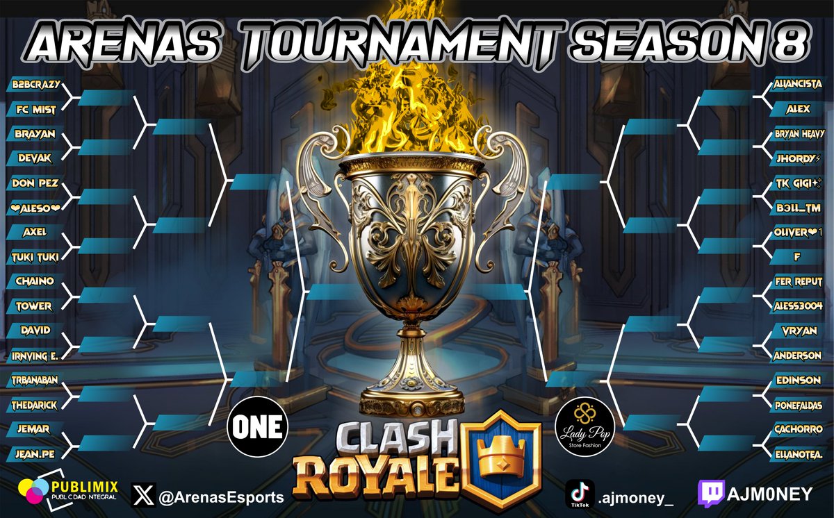 ArenasEsports's tweet photo. 🏆Arenas Tournament Season 8🏆

Nos enfrentaremos en un Battle Royale contra los  Clanes mas Temidos y Tops del 🇵🇪Perú:

🔥Crimson Blade
🔥POCO FLOROS
🔥PERU eSports
🔥Bass Warriors

📅| Sábado 29 de marzo
⏰| 20:00 🇵🇪
🎙️ | https://t.co/IMsnSqOFYF https://t.co/K7hFGZPObY