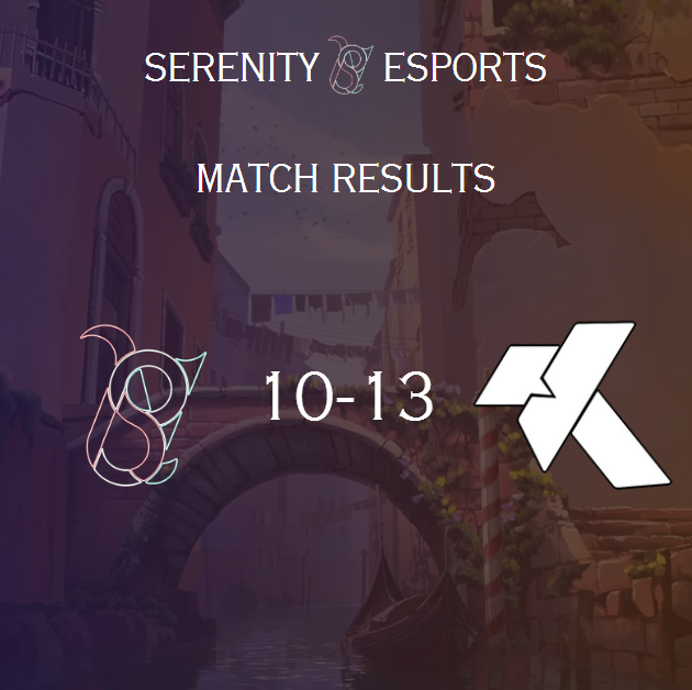 Sadly, this is as far as we get.

We fall 10-13 to Kerizzma and we finish out of <a href="/Chaotic_Arena/">Chaotic Arena</a> at top 12!

GGs! Back to the slumber for this account