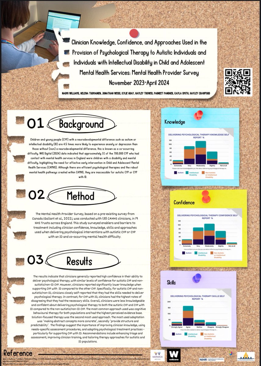 Naomi Williams | Vice President (IAYMH) tweet media