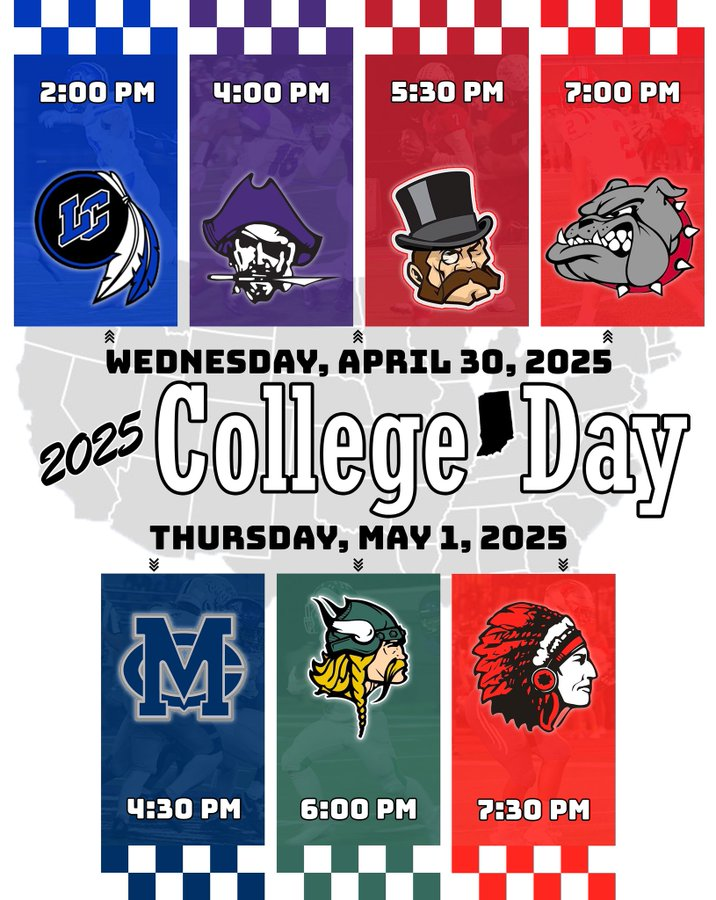 Great two days to see a TON OF TALENT!! Come check it out! #RecruitTheNorth