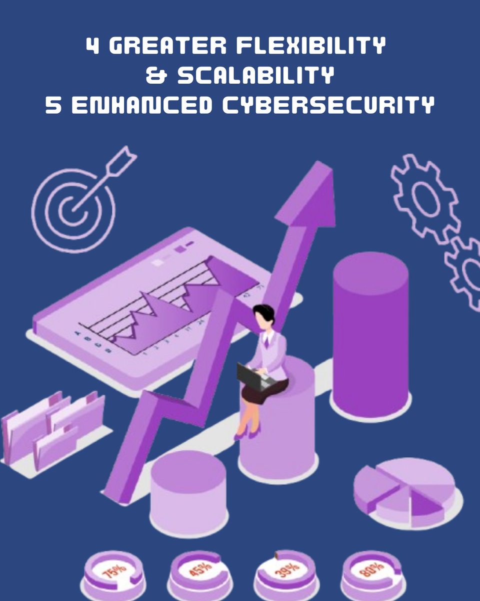 biltiqai's tweet photo. Digital = Growth. 🚀
✅ Automate.
✅ Protect.
✅ Scale.
Transform with Atcuality. Visit https://t.co/lSBSedgOu0
#TechSolutions #Innovation #businessgrowth #DigitalTransformation #TechSolutions #Innovation #SmartDecisions #DataAnalytics #Atcuality https://t.co/m0p8gzfL7w