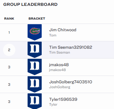 Tim_Seeman's tweet image. The duality of man