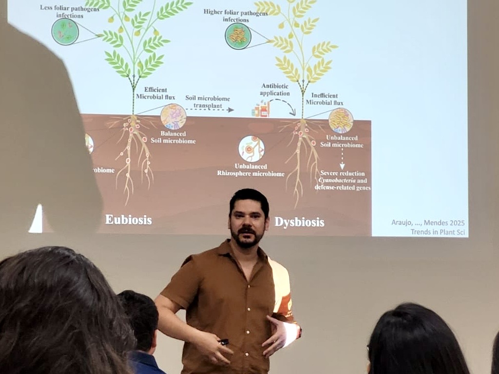 lwmendes's tweet image. It was great to take part in the Microbial Ecology and Biogeochemistry workshop organized by @ESALQMidias and @CenaUsp, and host @graemewnicol, @CHazard99, and Gerd Gleixner. Amazing discussions and insights!
