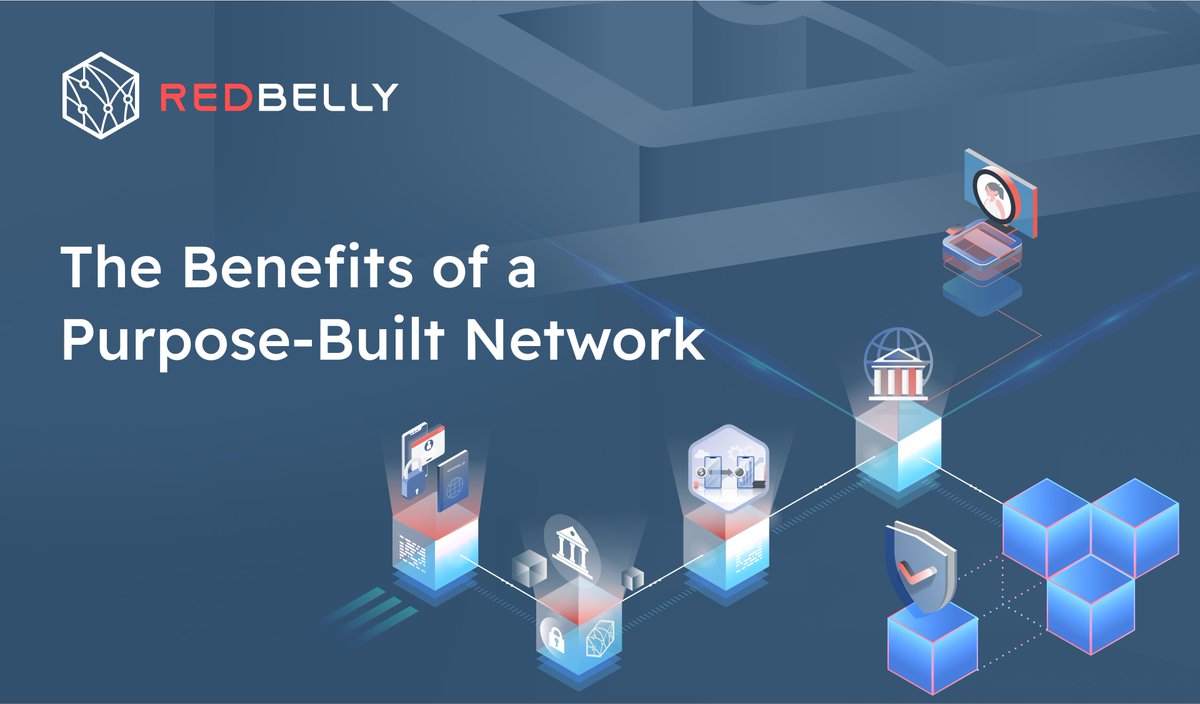 RedbellyNetwork's tweet image. Traditional structured products require multiple custodians, legal documentation, and manual rebalancing.

See how purpose-built infrastructure enables dynamic asset bundles that automatically adjust to market conditions: redbelly.network/blog/not-anoth…