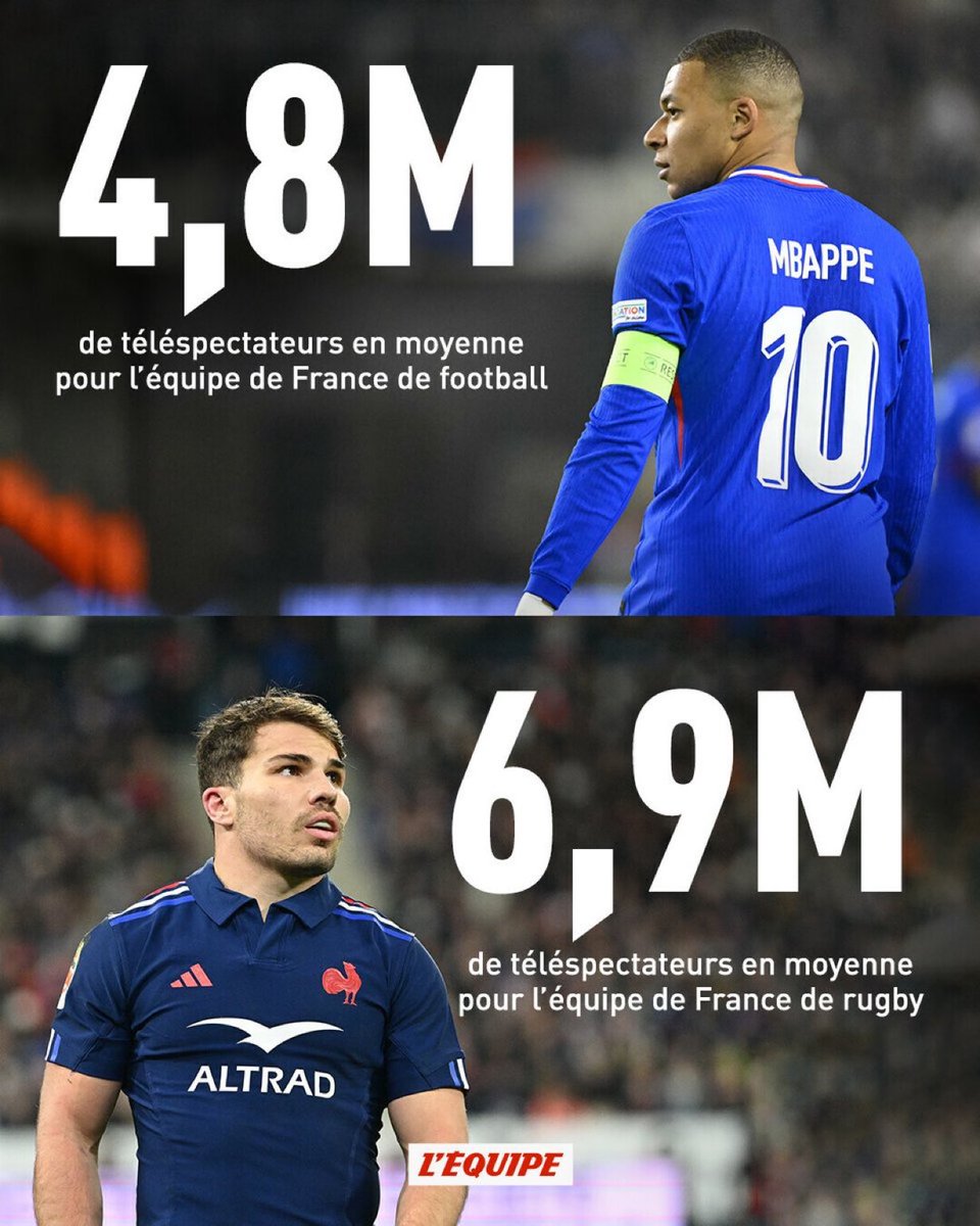 Parlez-Vous French Rugby tweet media