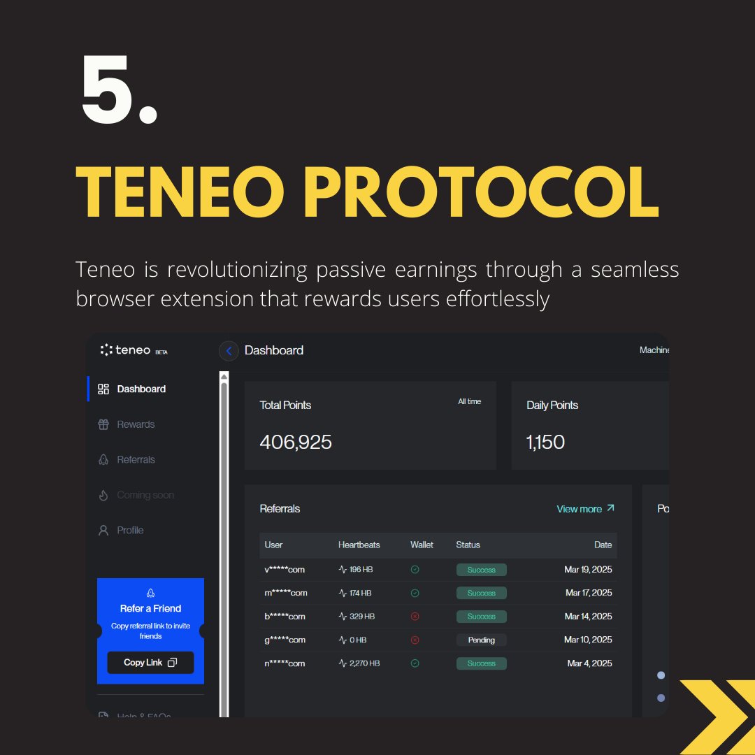 dhirajdixit2002's tweet image. 🔹 5️⃣ Teneo Protocol 🌐 Earn passively with a seamless browser extension that rewards you effortlessly. 

👉 Use referral code: eee83
dashboard.teneo.pro/auth/signup?re…

 #TeneoProtocol #CryptoRewards #PassiveIncome