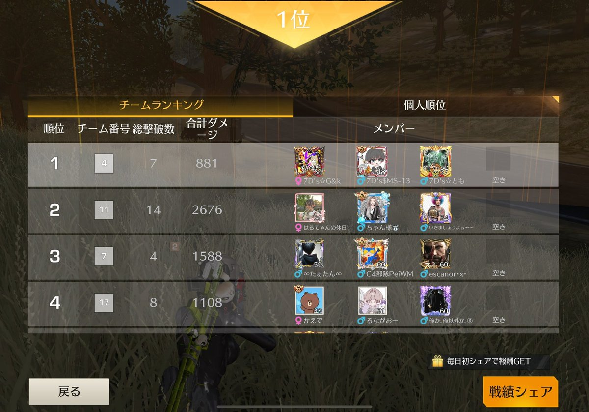 おれが7Day's☆団長 tweet media