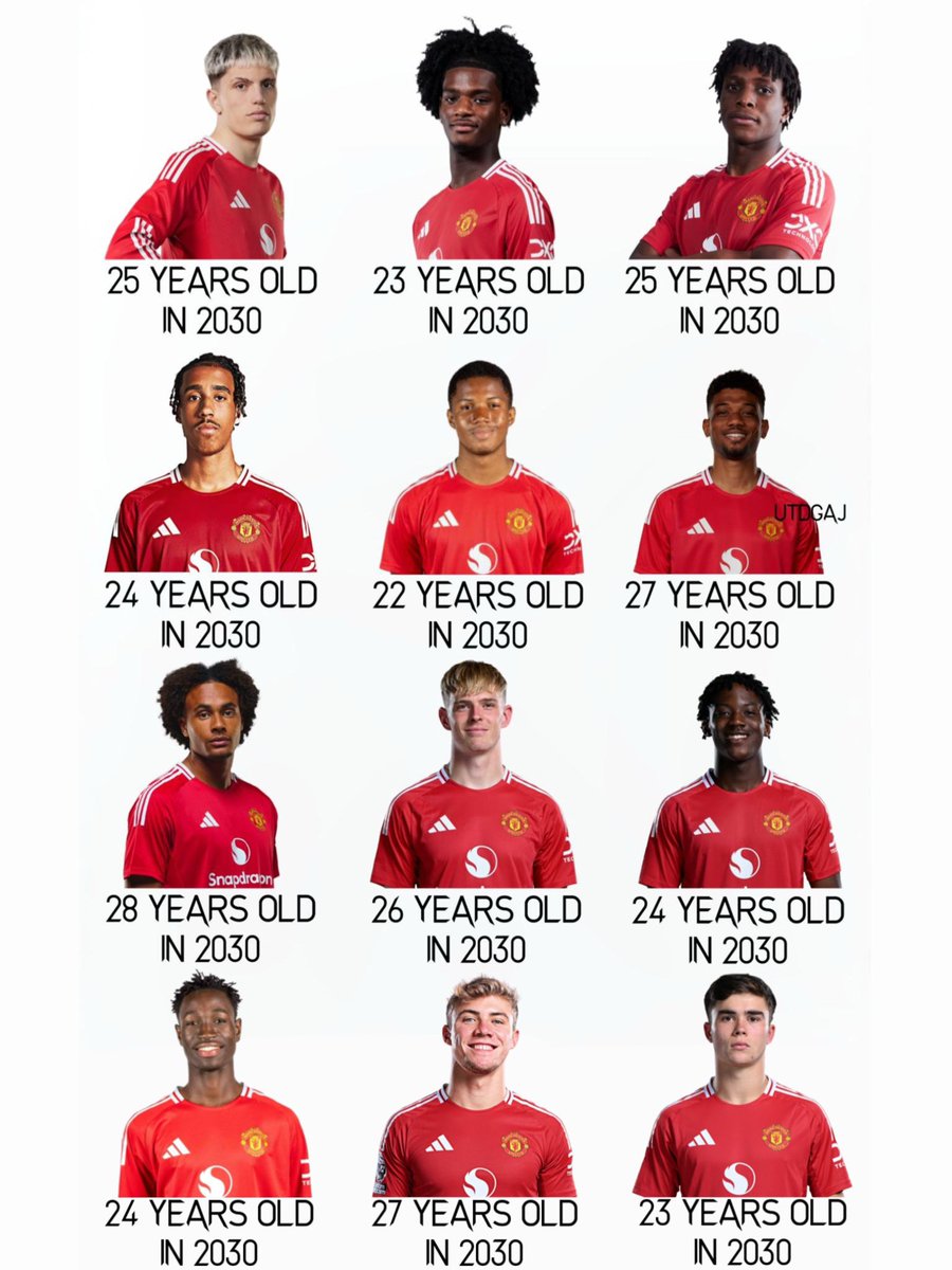 Future looks good 💯