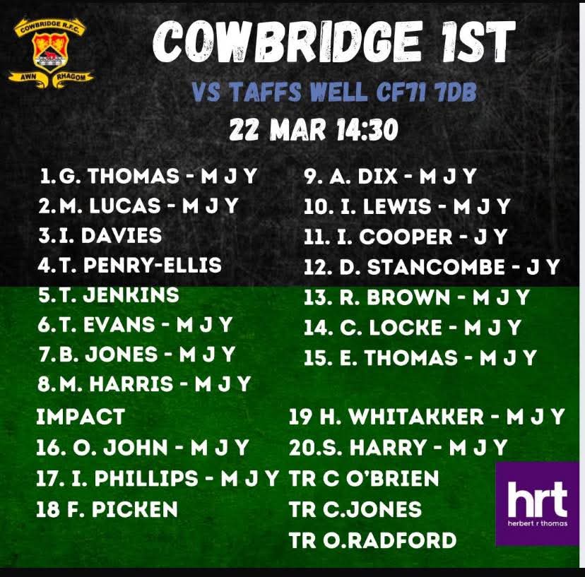 CowbridgeRFC's tweet photo. Four games to go !!
Tomorrow we play Taffs Well RFC at home.
1430 Kick Off - support as always is appreciated, letβs get out and support the boys ππ€ππ€ππ€ππ€π
#uppabridge https://t.co/BiUoAtkv1K