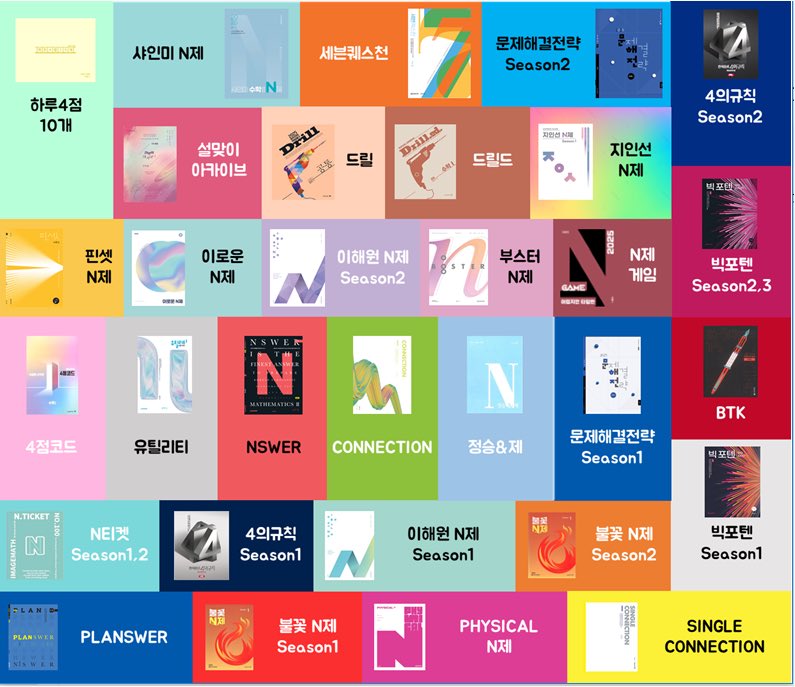 에스크 한완수vs한완기, 입문n제 추천
+수학 n제별 난이도 사진도 첨부해 두겠습니다! 위로 올라올수록 어려운 난이도에요