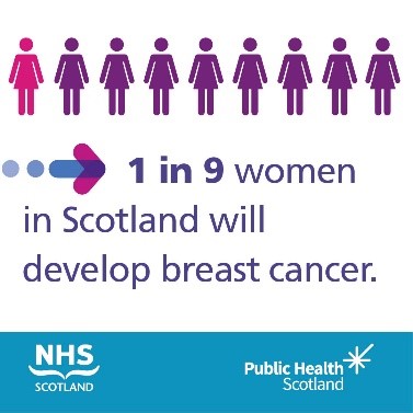 Screening is one of the most effective ways to find cancer early. Don’t ignore your invite, it could save your life. 
For more information, visit nhsinform.scot/breastscreening

#BreastScreeningScot