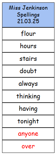 Y1Kew's tweet photo. Spellings will not be stuck in books today due to a printing issue. Please find the spellings for yellow, blue and grey group attached. Apologies for any inconvenience cause by this. https://t.co/jqFAay0t8u