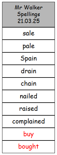 Y1Kew's tweet photo. Spellings will not be stuck in books today due to a printing issue. Please find the spellings for yellow, blue and grey group attached. Apologies for any inconvenience cause by this. https://t.co/jqFAay0t8u