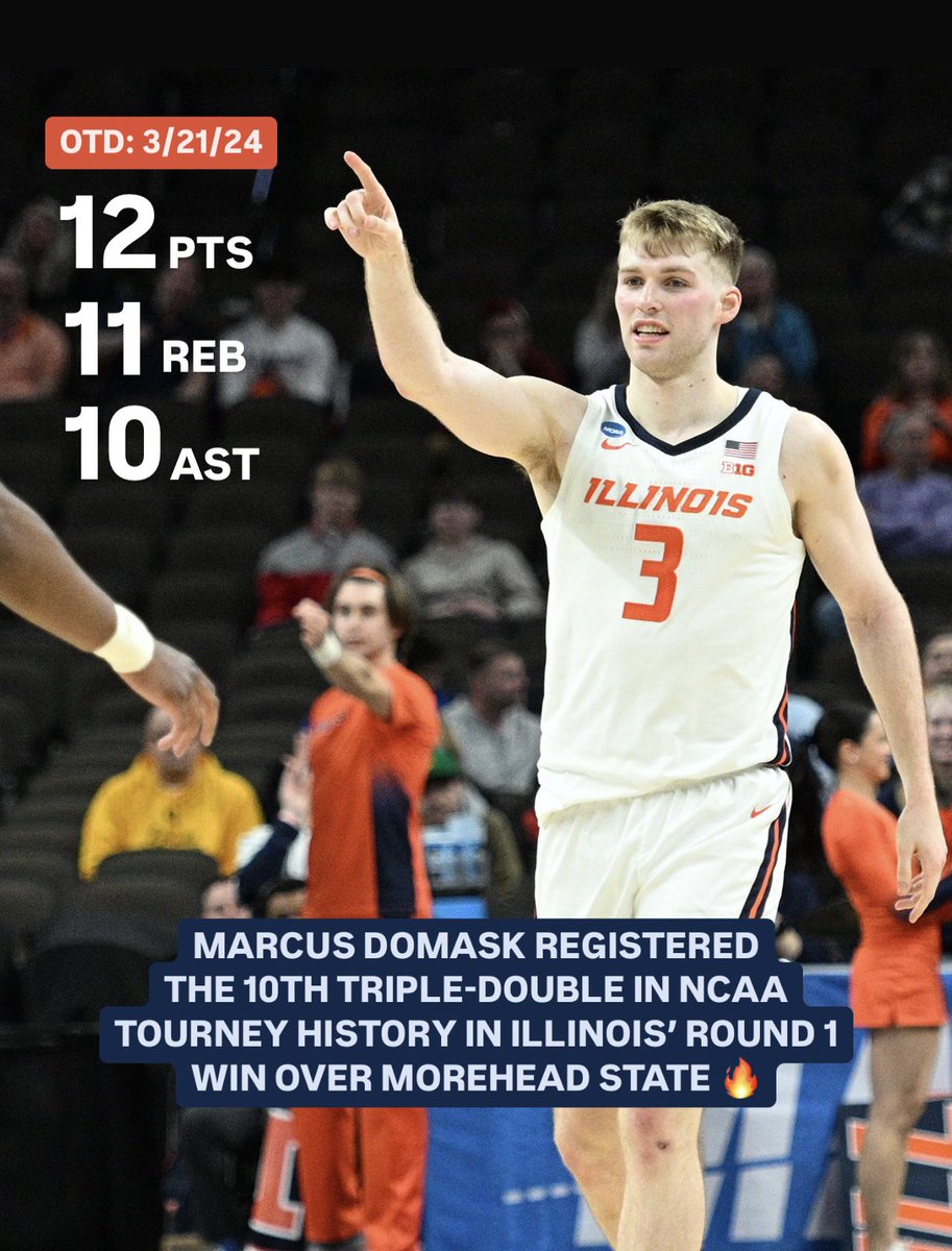 Big Ten Network tweet media