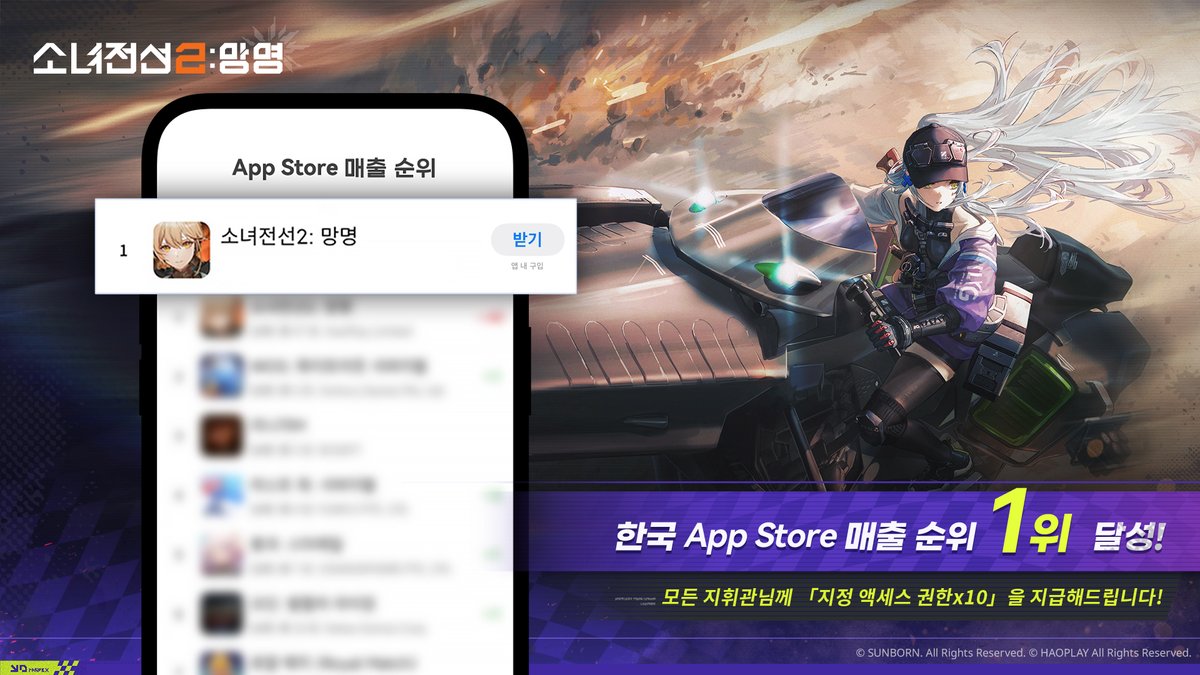 소녀전선2: 망명] 한국 App Store 매출 순위 1위 달성! 지휘관, 오늘 특별한 소식을 전해줄게! 많은 지휘관의 성원에 힘입어  [소녀전선2: 망명]이 한국 App Store에서 매출 순위 1위를 달성했어!🎉 이렇게 1위라는 자리에 오를 수