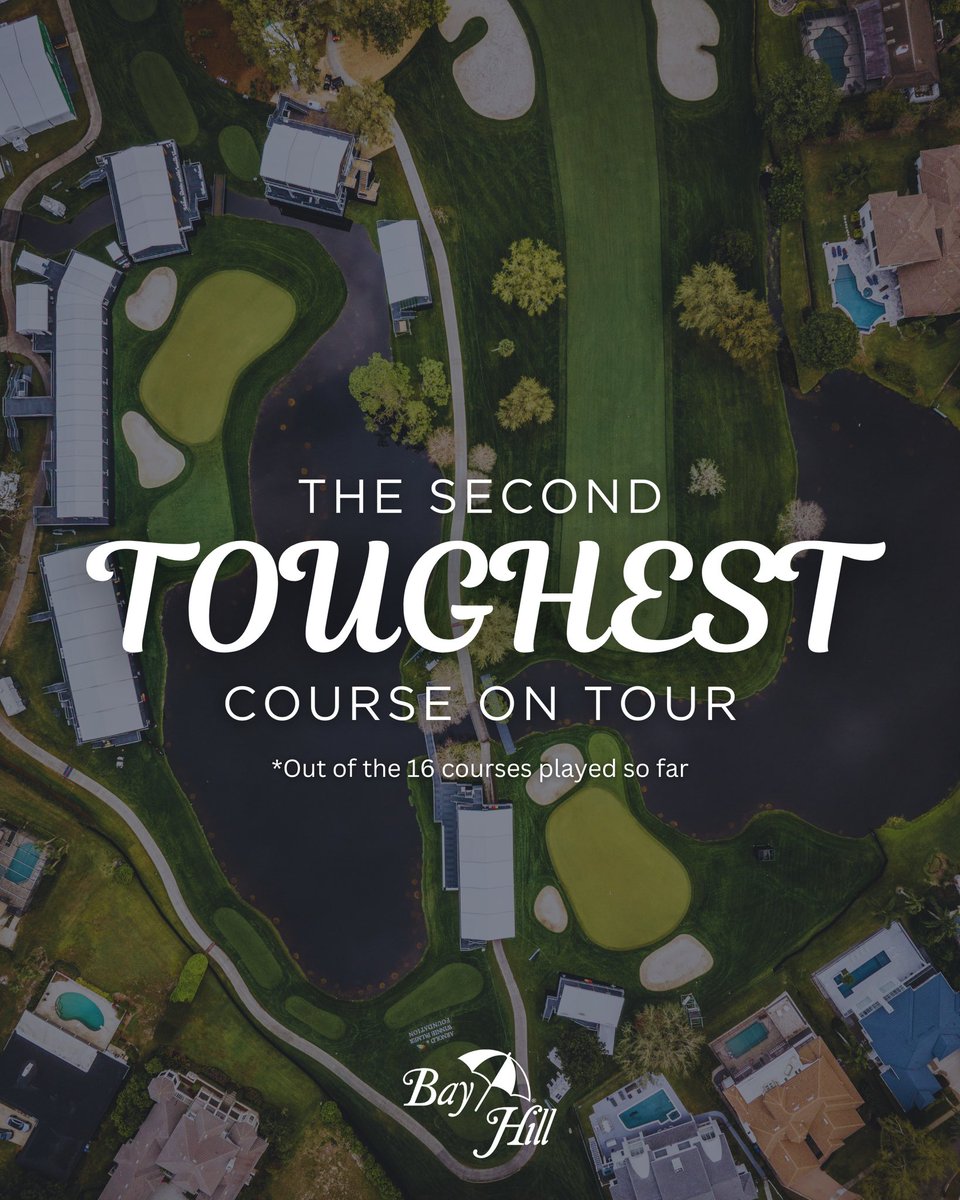 APBayHill's tweet image. A beautiful but tough test for the TOUR’s best. 😍⚠️
The stats are in, and Arnie’s Place gave the pros a run for their money with three holes ranking inside the top-20 toughest on TOUR so far in 2025.
#BayHill