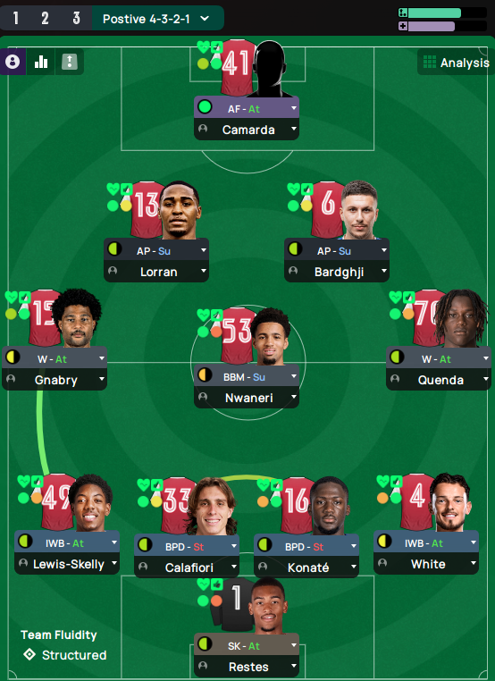 9haanPlaymaker's tweet photo. 🔥🔴𝓐𝓡𝓢𝓔𝓝𝓐𝓛 are flying high in my FM24 save! 

Top of the league after 7 games, 27 goals scored, and a dynamic 4-3-2-1 system dominating the pitch. 
Isak, Bellingham, Ødegaard &amp; co. running the show, while young talents shine in rotation. 

Let’s discuss! 👇 https://t.co/Kt6dw7JcJx