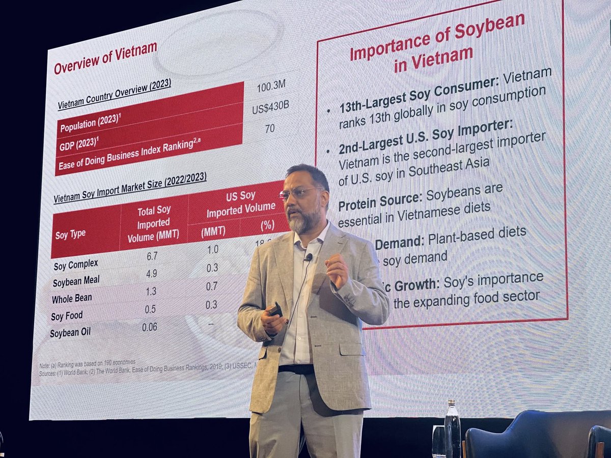We're attending a workshop in conjunction with USSEC's Asia Soy Excellence &amp; Food Summit in Manila! SSGA presented on the U.S. Identity Preserved assurance protocol. Japnit Singh of Yamada Consulting &amp; Spire also presented market research results about tofu and soymilk.