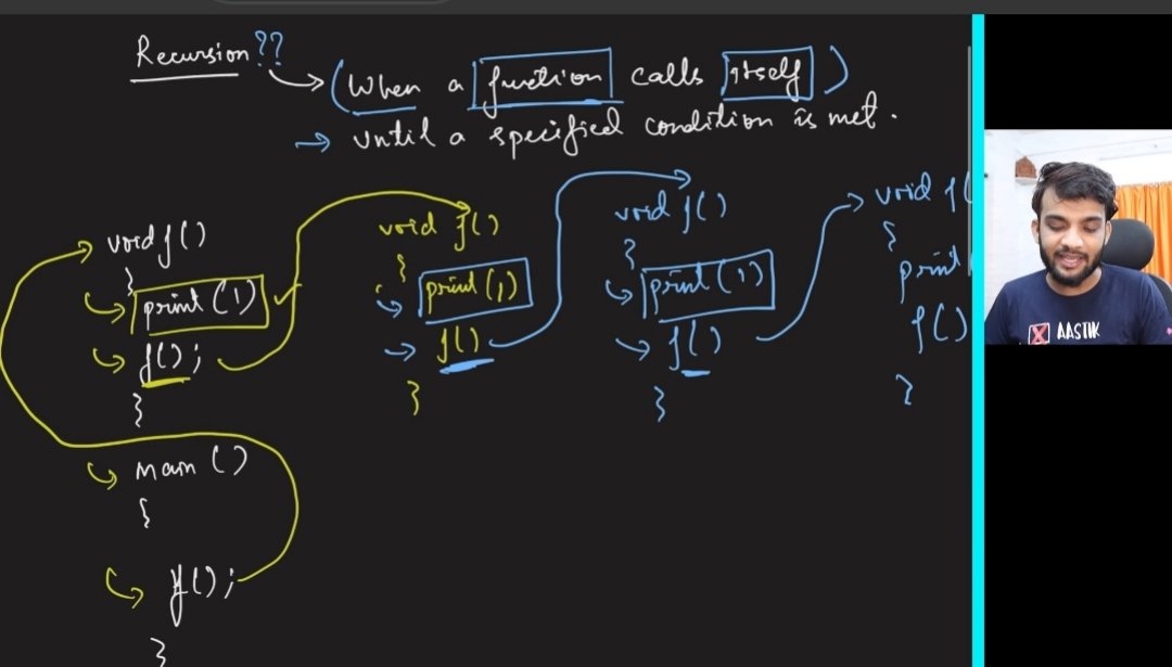 parth_tweets_'s tweet image. Recursion #1 :

Learnt about :
• Introduction of Recursion
• Stack Overflow 
• Base Condition
• Recursion Tree 

#DataStructures #Algorithm
#StriverA2ZDsa 
@striver_79