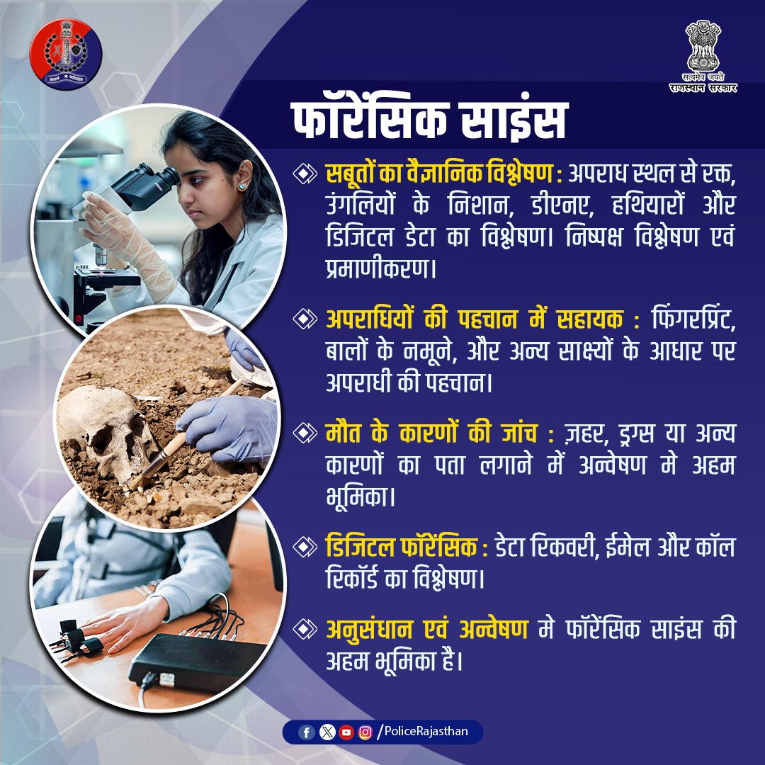 BanswaraPolice's tweet image. फॉरेंसिक साइंस: अन्वेषण की अहम कड़ी!

क्राइम सीन से उपलब्ध साक्ष्यो का निष्पक्ष विश्लेषण एवं अपराधियों की पहचान करने में फॉरेंसिक साइंस महत्वपूर्ण भूमिका निभा रही है।

न्याय दिलाने में महत्वपूर्ण योगदान।

#ForensicScience 
#RajasthanPolice