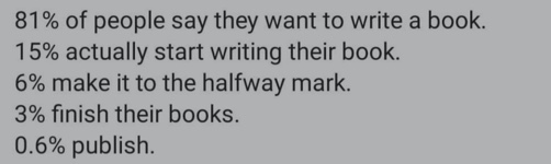 #authorscommunity  #AuthorLife #authors #indieauthors #IndieAuthorLife
