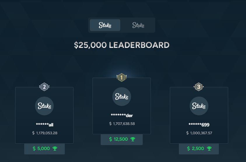 Only 10 days left to participate in our $30,000 <a href="/Stake/">Stake.com</a> Leaderboard! Time is running out.

$50 Giveaway – Like, follow, and retweet to enter! Drop your Stake username in the comments.