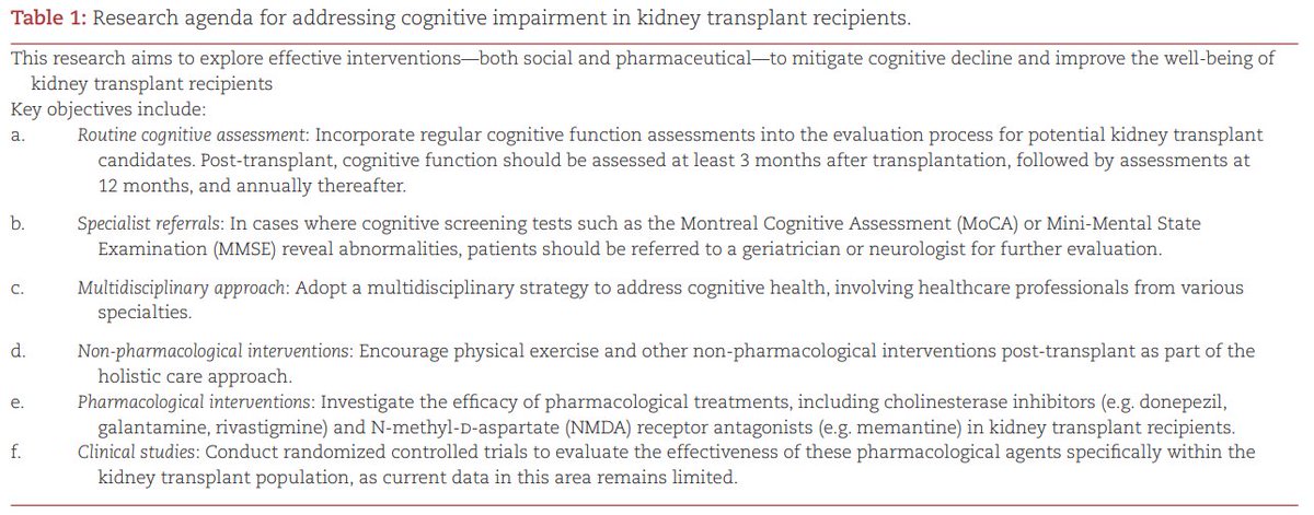 NDTsocial's tweet image. Cognitive impairment in kidney transplanted patients

🆓doi.org/10.1093/ndt/gf…